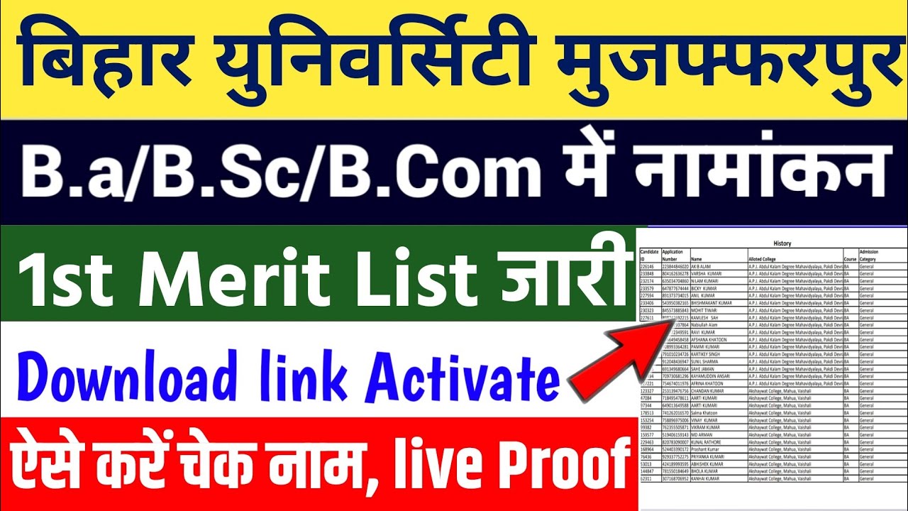 brabu ug 1st merit list 2020 जारी 100% live proof देखे|brabu ug merit list 2020 kaise dekhe, brabu