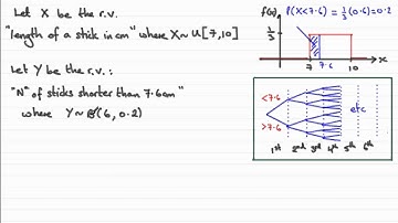 Edexcel Statistics S2 June 2011 Q4c : ExamSolutions