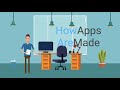 How apps are made 2024