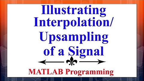 Illustration of interpolation or upsampling of a signal using MATLAB | Digital Signal Processing