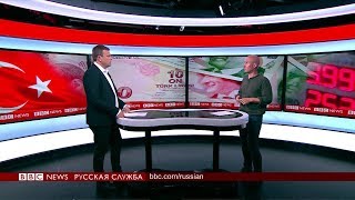 видео Турция дорожает