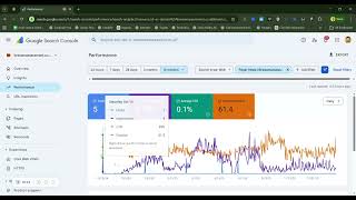 Why Your New Page Ranked Then Disappeared on Google | SEO Testing Phase Explained
