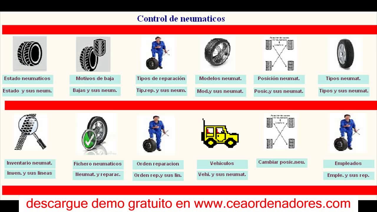 control presion neumaticos mercedes clase c