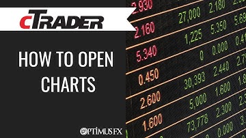 cTrader - How to Open Charts