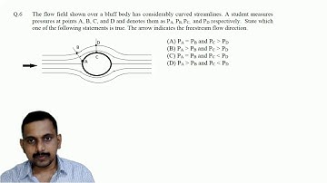 Problem on Boundary Layer Theory, GATE XE – B   2016 Q6, On Students Recommendation