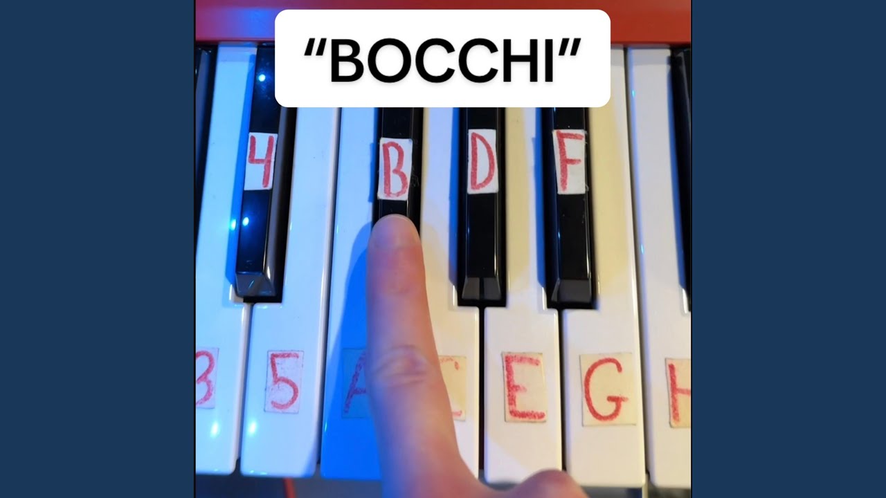 Guarda BOCCHI su YouTube Guarda BOCCHI su YouTube