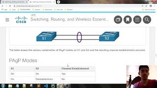 Module 6: EtherChannel Review