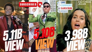 2024 Top 10 Most Viewed YouTube Videos Worldwide. The Latest