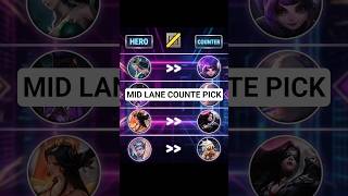 MLBB Mid Lane Counter Pick Guide 🔥 Best Counters for Every Mage (Win Easy!)