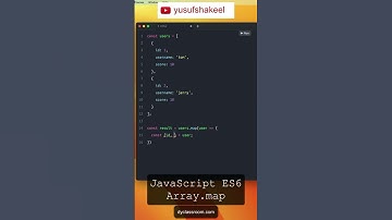 ES6 Array Map Method #shorts