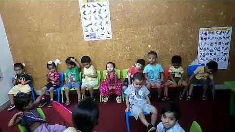 World of stars pre school /Circle Activities/Shape Activities #circle #kids video - DayDayNews
