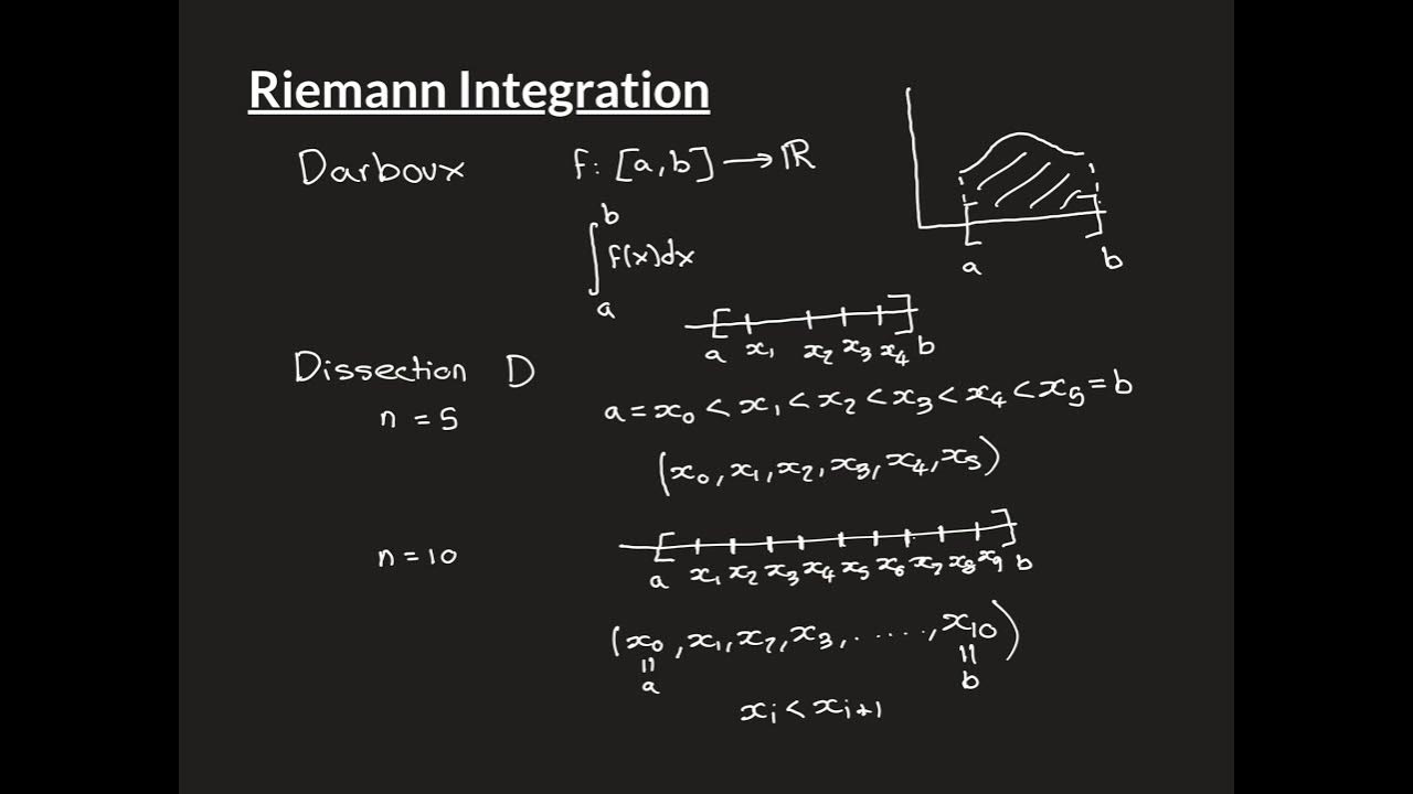 Riemann Integration Part 1 - YouTube
