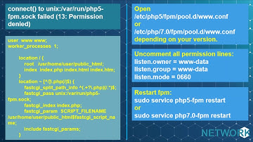 Nginx error connect() to unix:/var/run/php5-fpm.sock failed (13: Permission denied)