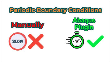 Apply Abaqus Periodic Boundary Conditions in Seconds | 2D & 3D PBC Plug-ins