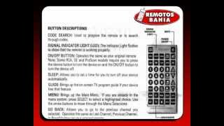 Nutek RC-B01 11″ Jumbo Remote, Black MANUAL PARA PROGRAMAR UN CONTROL REMOTO UNIVERSAL JUMBO QUANTUM FX REM-114 REMOTOS BAHIA