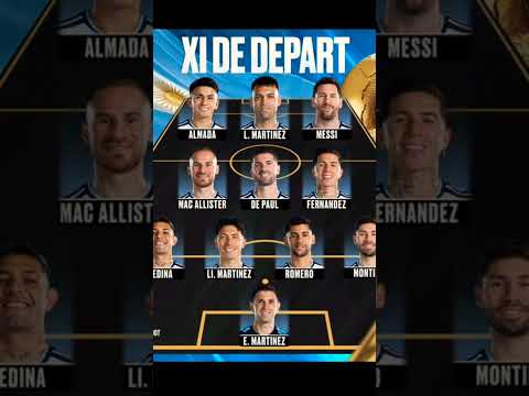Argentina FIFA WORLD CUP26 team #fifaworldcup2026 #football #worldcup #argentina #fifa