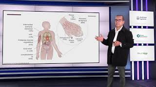 Sección 2: Esclerosis sistémica: Cuadro clínico y diagnóstico.