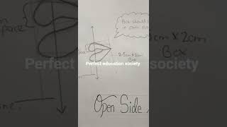 fashion designing course, student work, skill development centre, Khopoli