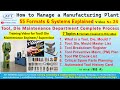 Tool, Die Maintenance Department Complete Process | Maintenance Training Video | FMS Video 24