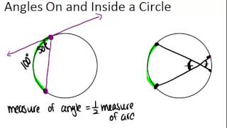 Angles On and Inside a Circle: Lesson (Geometry Concepts)