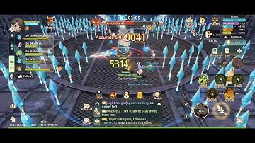 World Boss Gameplay | Tree of Savior: Neverland