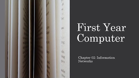 Ch 2 | Computer Networks & its uses | Workgroup Computing | Groupware
