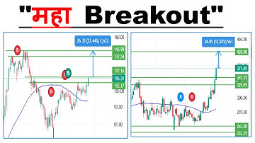 Best swing stocks for this week | 01 Dec 2025 | Best Stocks To Buy Now |  @Tradertalk7k
