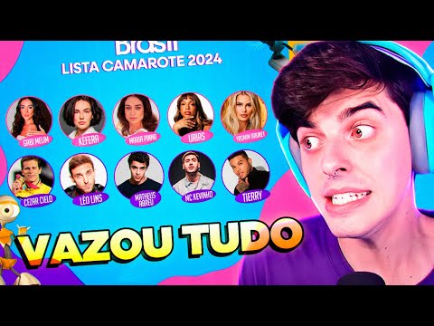 Analisando a lista dos participantes do BBB24: VAZOU TUDO