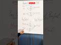 Sub Verb Agreement| Shorts| viralshorts| viral| Youtube| youtubeshorts| trending|yt