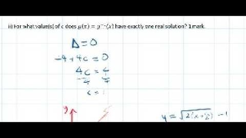 Year 12 VCE Mathematical Methods. Square root functions. Find where they equal their inverses