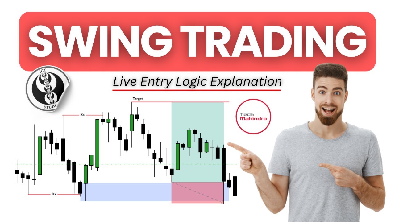 ICT Swing Trading | Live Entry Logic on Tech Mahindra Explained - YouTube