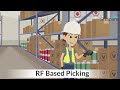 Discover efficient warehouse management with shispare business warehousemanagemnt shispare