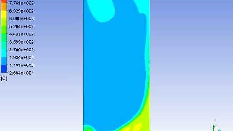 Temperature Simulation of Biomass Pyrolysis in a Fluidized Bed Reactor using ANSYS FLUENT