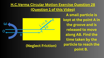 7.7 - Circular Motion | H.C.Verma Volume 1 Exercise Question - 28, 29 & 30 | #jee #neet