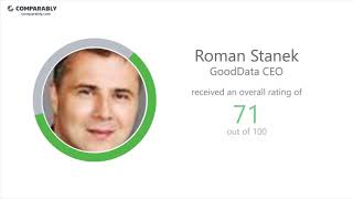GoodData Employee Reviews - Q3 2018