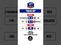 SEMIFINAL LIGA PRANCIS MUSIM 2025-2026