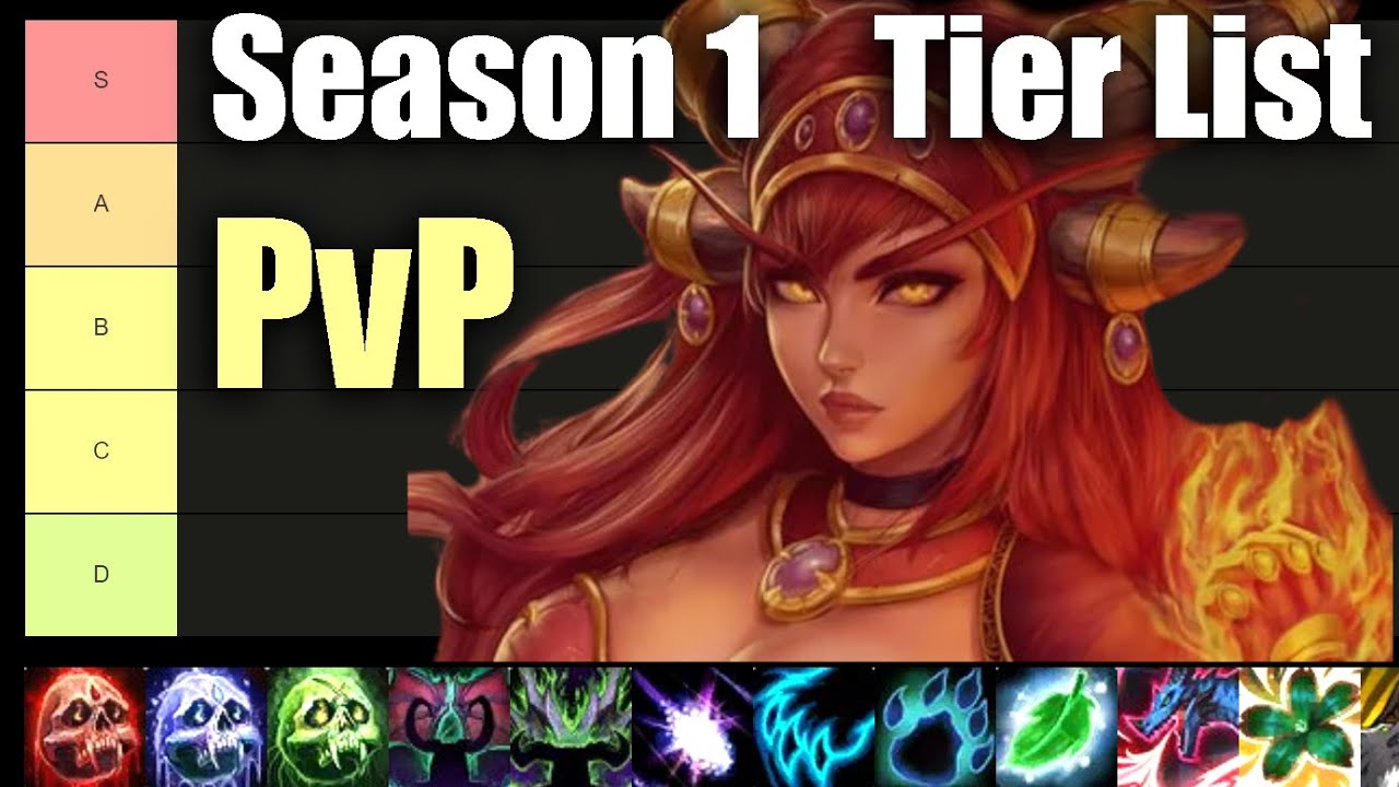 MIX: Heroes of the Storm - Alexstrasza Patch Tier List