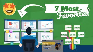 En Çok Beğenilen 7 Haber Edtech Hafta10-08 032021