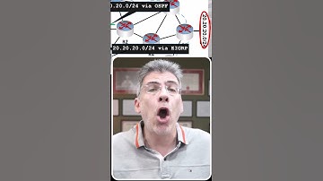 What is Administrative Distance? #routing #administrativedistance #ad #networking #telecomtech