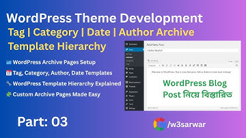 WordPress Theme Development | Tag | Category | Date | Author Archive | Template Hierarchy | Part 03