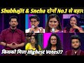 indian idol 15 new voting results of this weekend | shocking subhajit &amp; sneha no. 1 से बहार