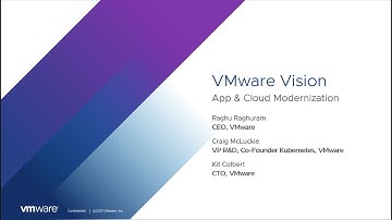 Intro to Tanzu Portfolio App & Cloud Modernization Vision