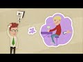 ManageEngine Mobile Device Management | Wotech