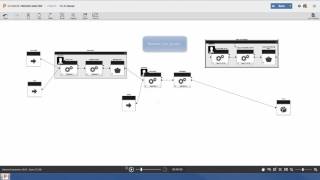 Working with Groups