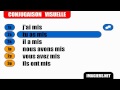 FRENCH VERB CONJUGATION = Mettre - YouTube