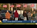 Early voting begins in Kansas