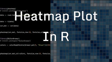 Gene Expression Correlation Heatmap in R