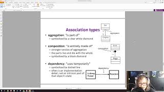 270 - 7 Design, UML Class Diagrams
