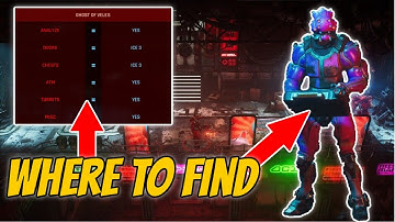 All Cyberdeck Locations | The Ascent Guide