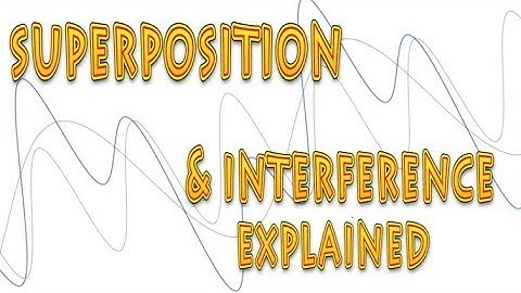superposition and interference  explained
